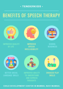 speech-therapy-in-mumbai