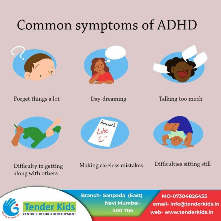 #1 Best ADHD treatment in Mumbai, Navi Mumbai - TenderKids